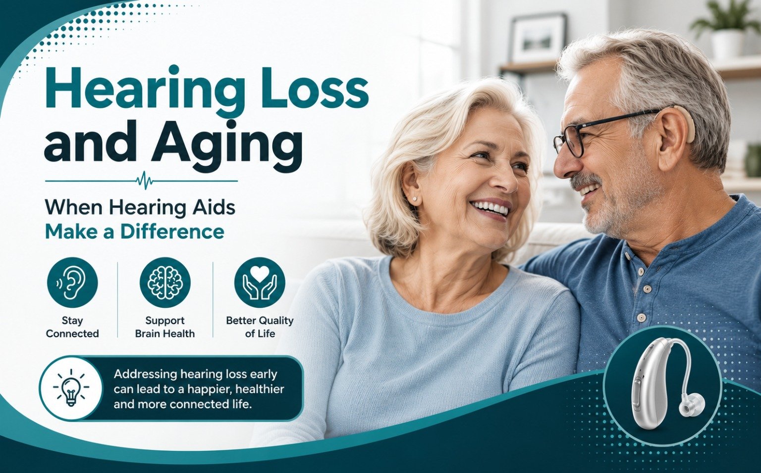 Hearing Loss and Aging When Hearing Aids Make a Difference