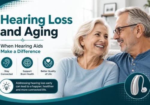 Hearing Loss and Aging When Hearing Aids Make a Difference